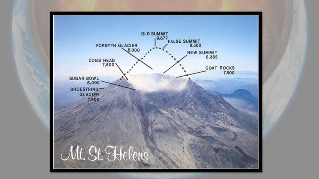 Plate Tectonics